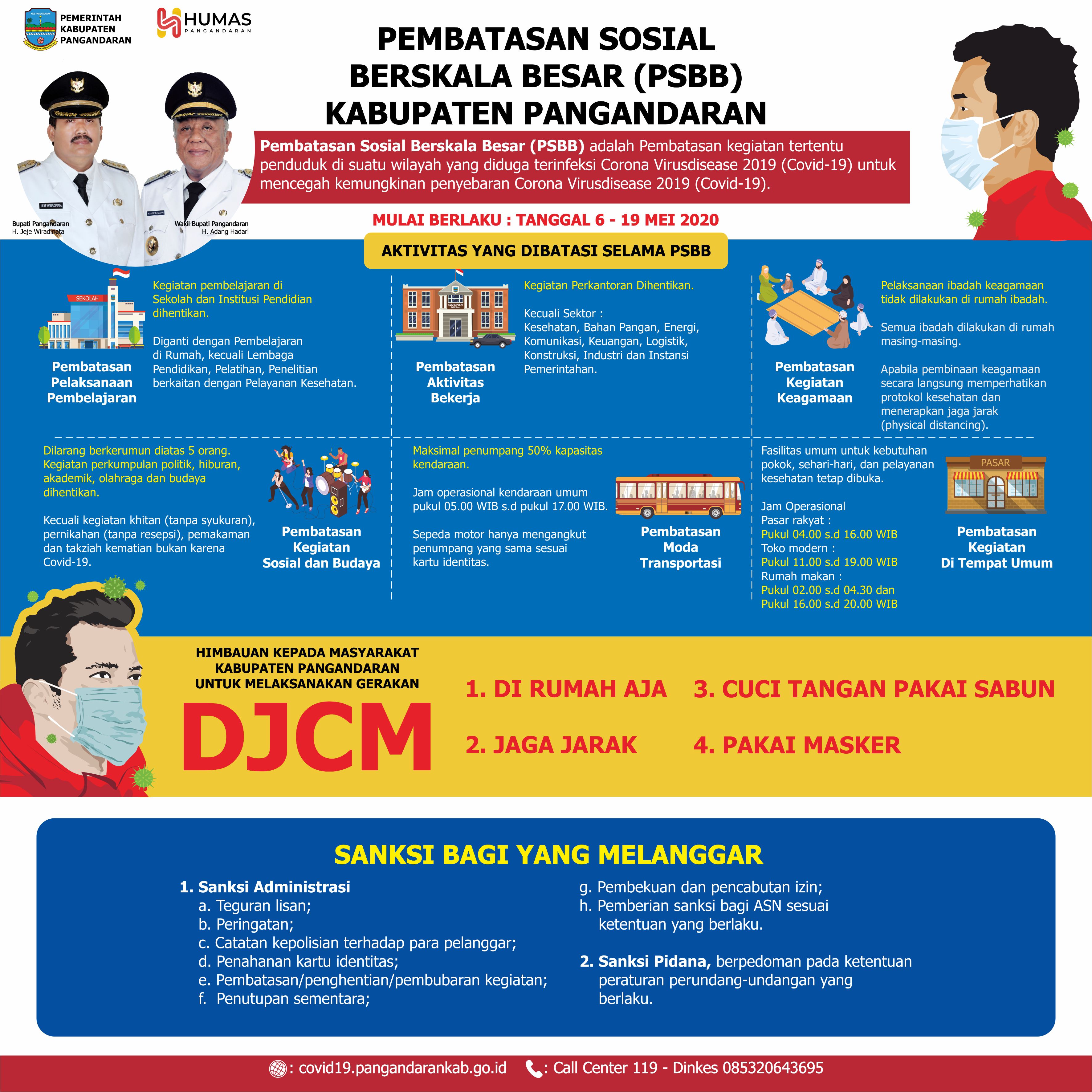 Pembatasan Sosial Berskala Besar