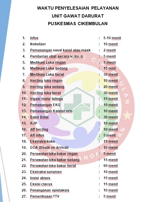WAKTU PENYELESAIAN PELAYANAN