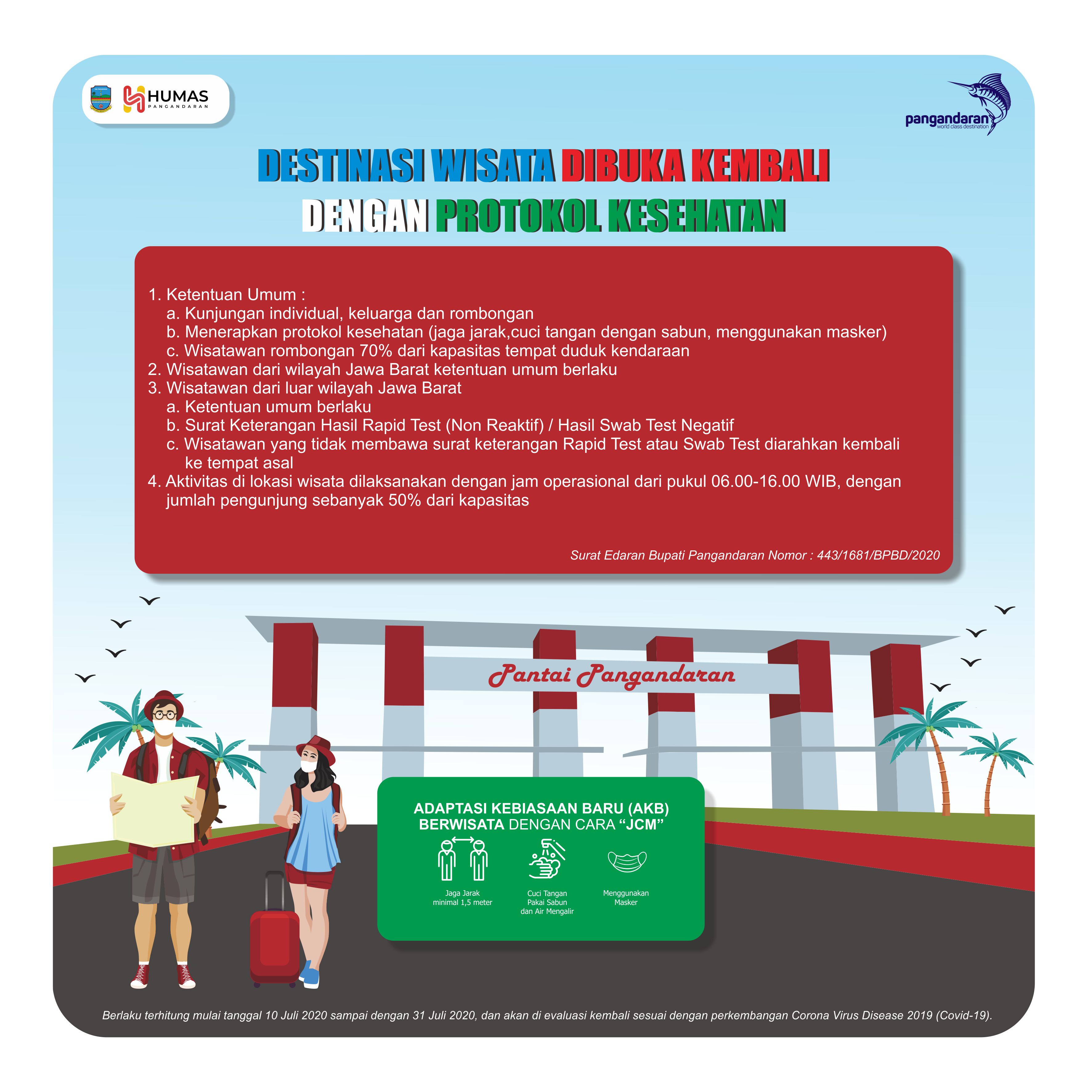 Adaptasi Kebiasaan Baru (AKB) Berwisata dengan Gerakan "JCM"