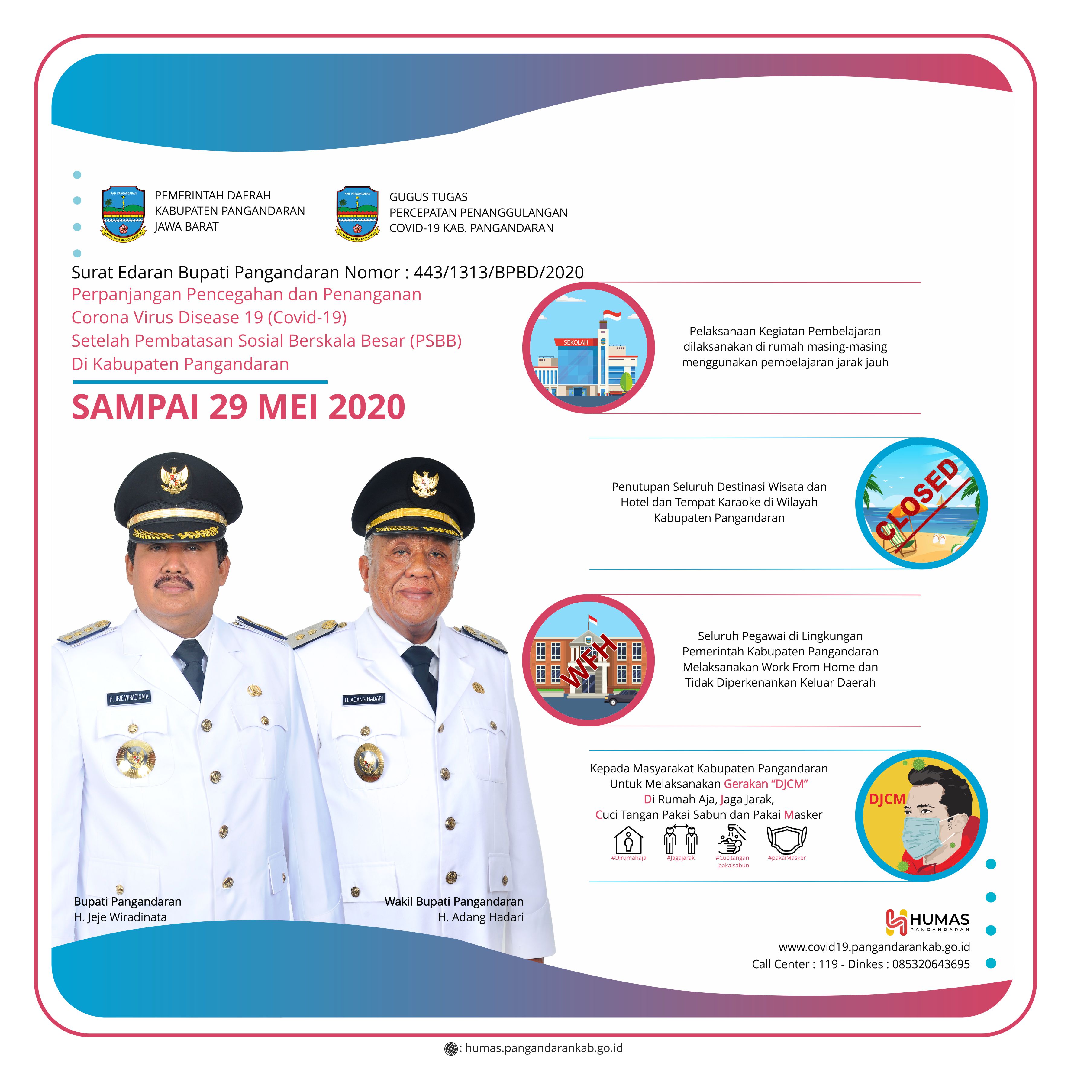 Perpanjangan Keempat Pencegahan dan Penaganan Covid-19