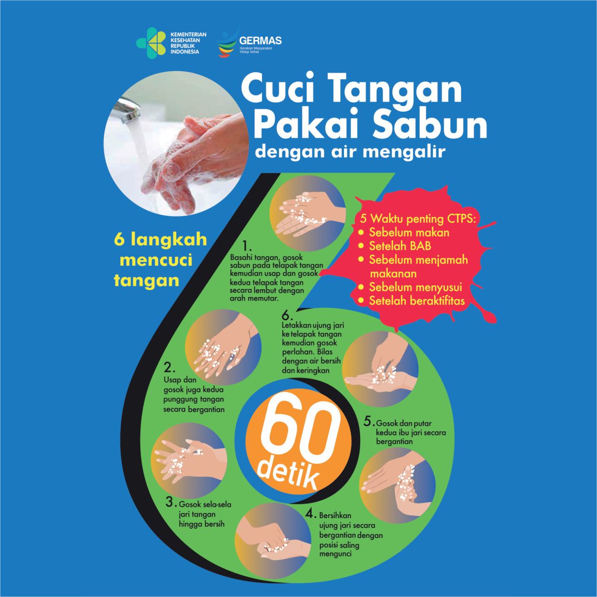 Cuci Tangan Pakai Sabun