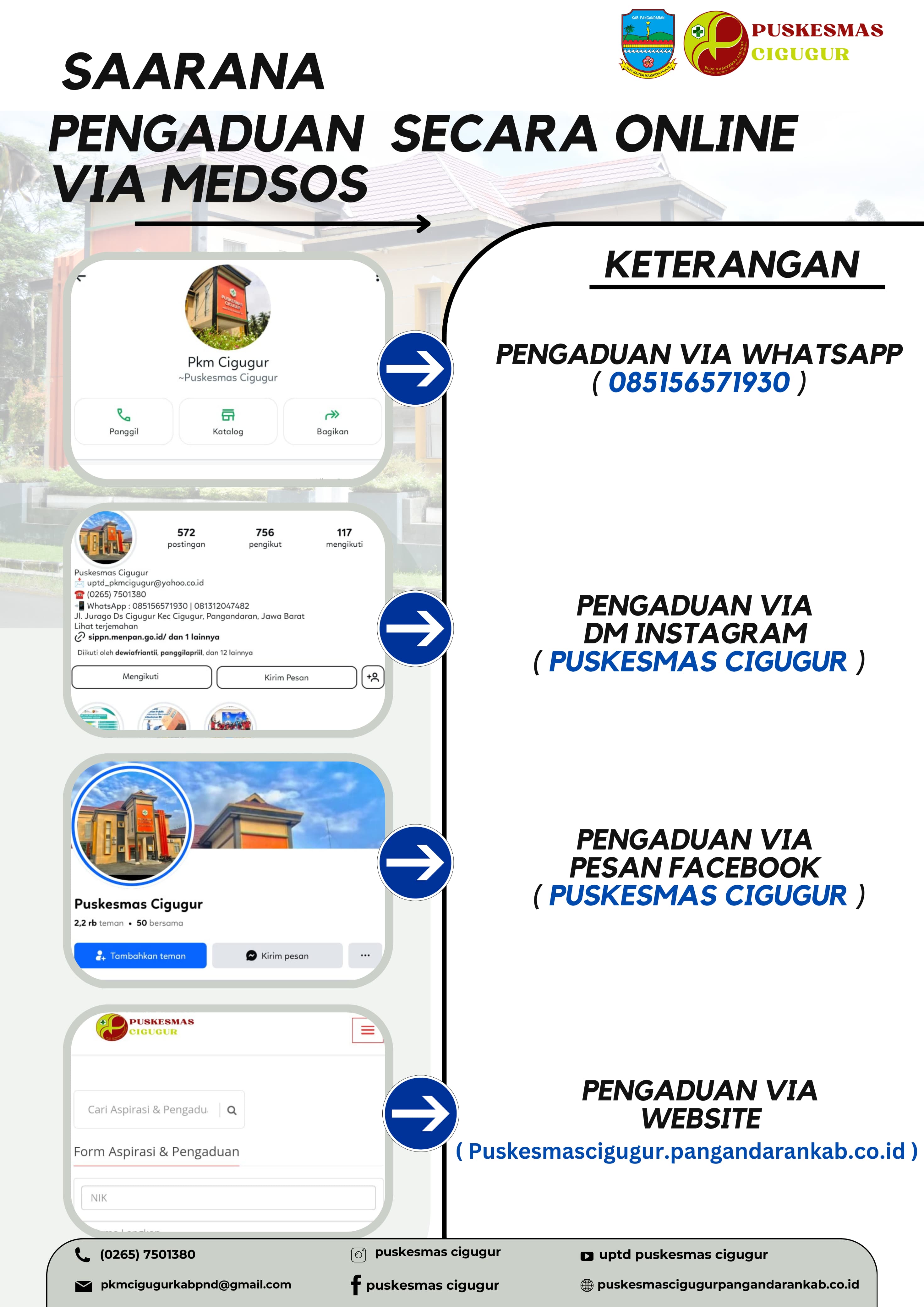 Sarana Pengaduan Secara Online