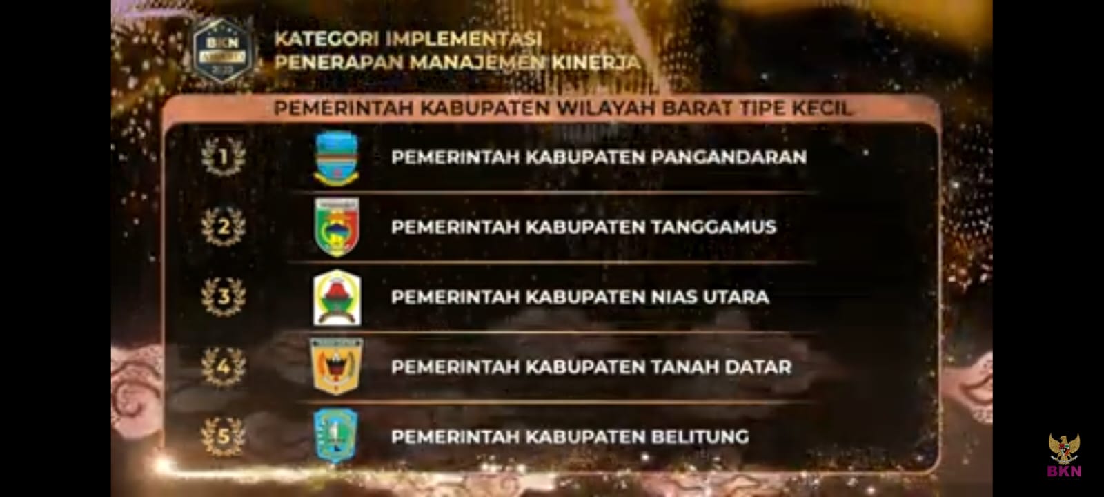 Pemkab Pangandaran Mendapatkan Penghargaan BKN Award Tahun 2023