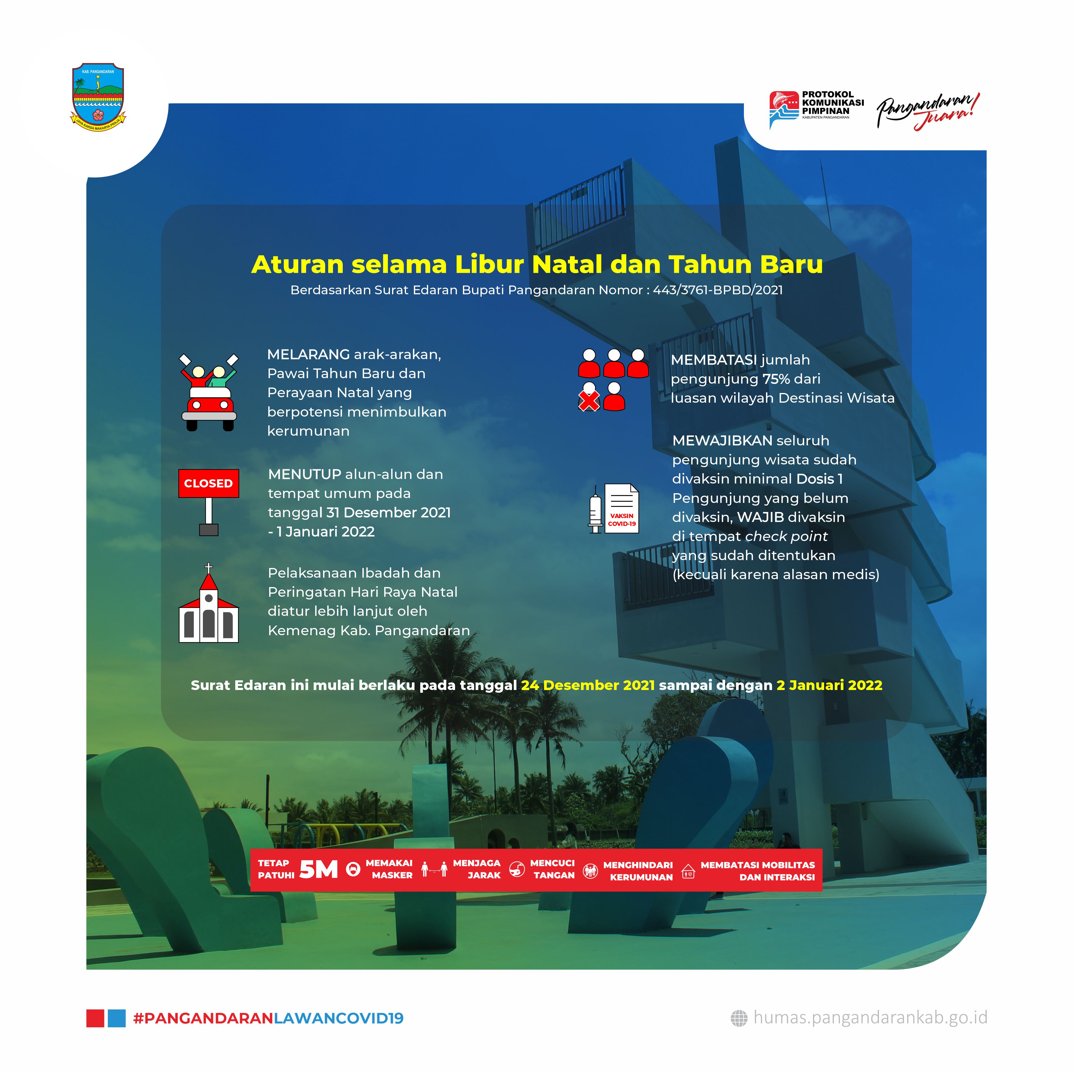 Aturan Selama Libur NATARU