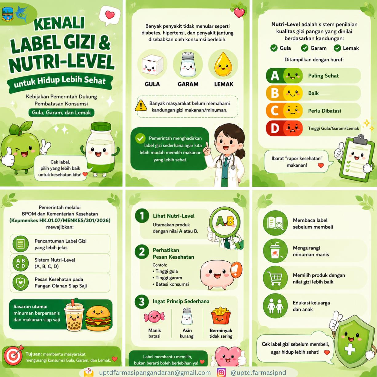 Nutri-Level Label Makanan dan Minuman