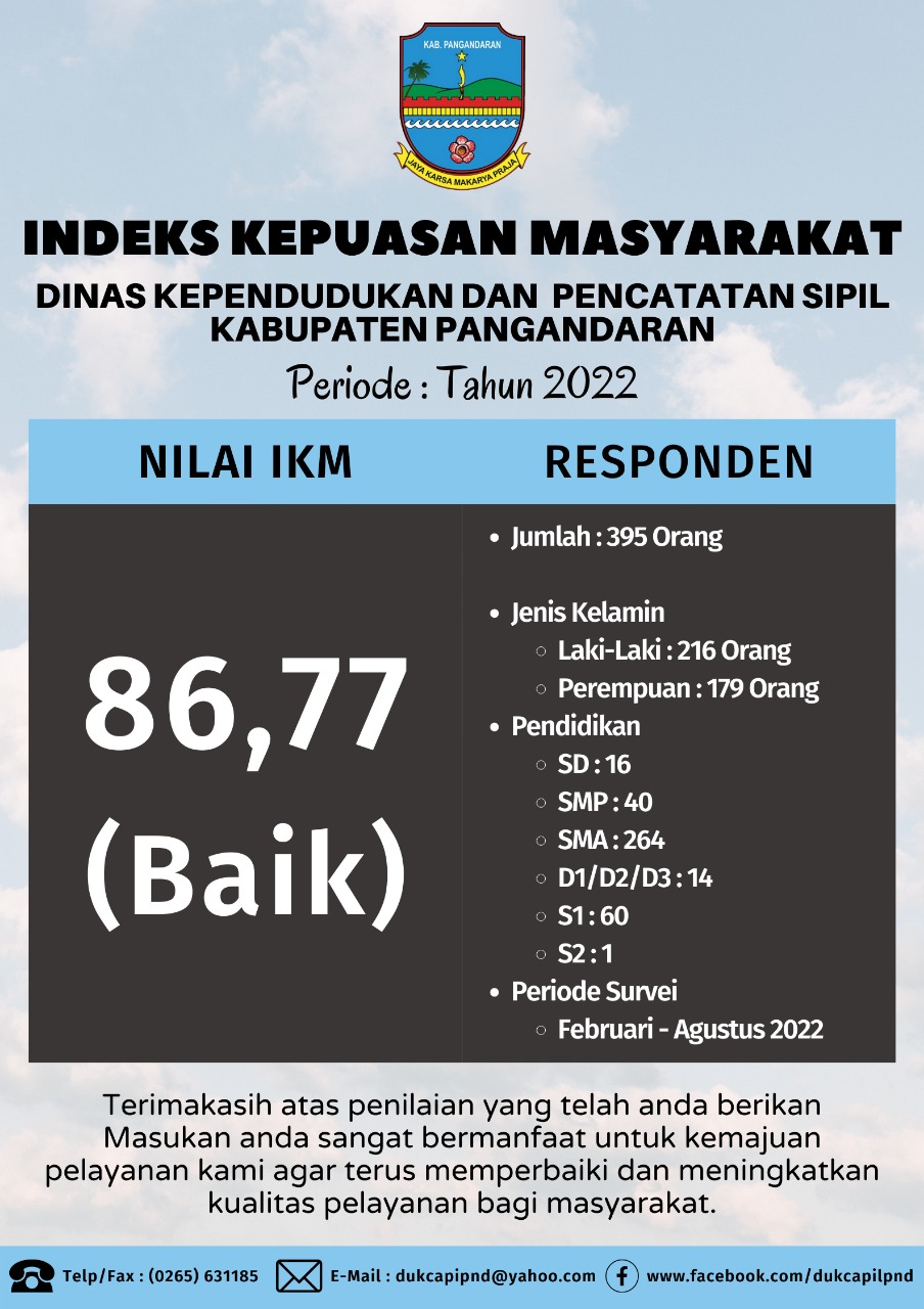 Indeks Kepuasan Masyarakat Terhadap Pelayanan Dinas Kependudukan dan Pencatatan Sipil Kabupaten Pangandaran Periode Tahun 2022