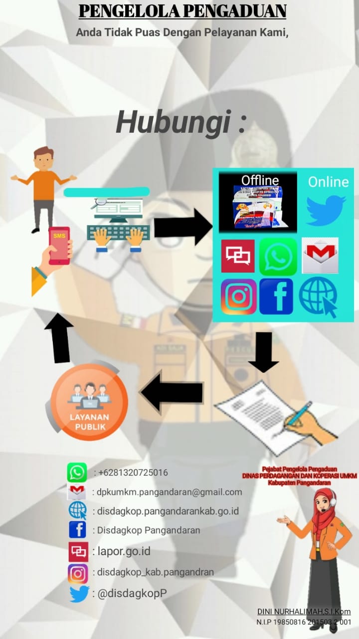 SOP Pelayanan Penganduan Disdagkop Pangandaran