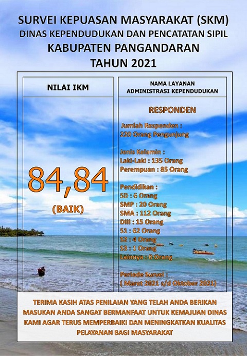 SURVEI KEPUASAN MASYARAKAT (SKM) TAHUN 2021 DINAS KEPENDUDUKAN DAN PENCATATAN SIPIL KABUPATEN PANGANDARAN