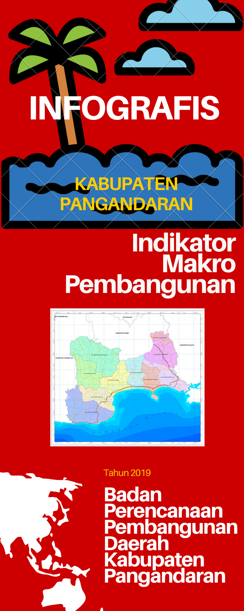 Infografis Indikator Makro Pembangunan Kab. Pangandaran