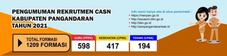 Pengumuman Seleksi Pegawai ASN Kabupaten Pangandaran Tahun 2021
