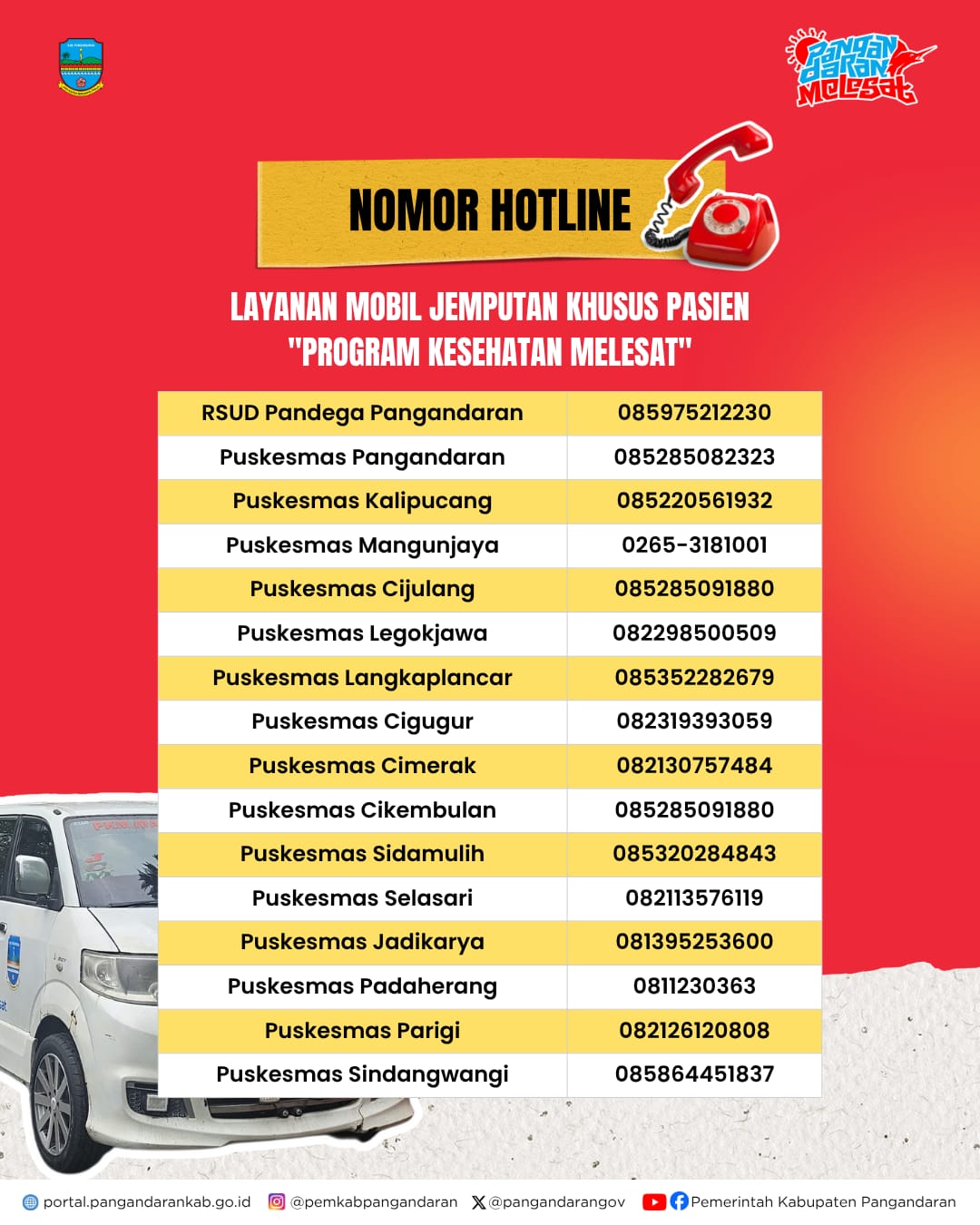 Nomor Hotline Jemputan Pasien "Program Kesehatan Melesat"