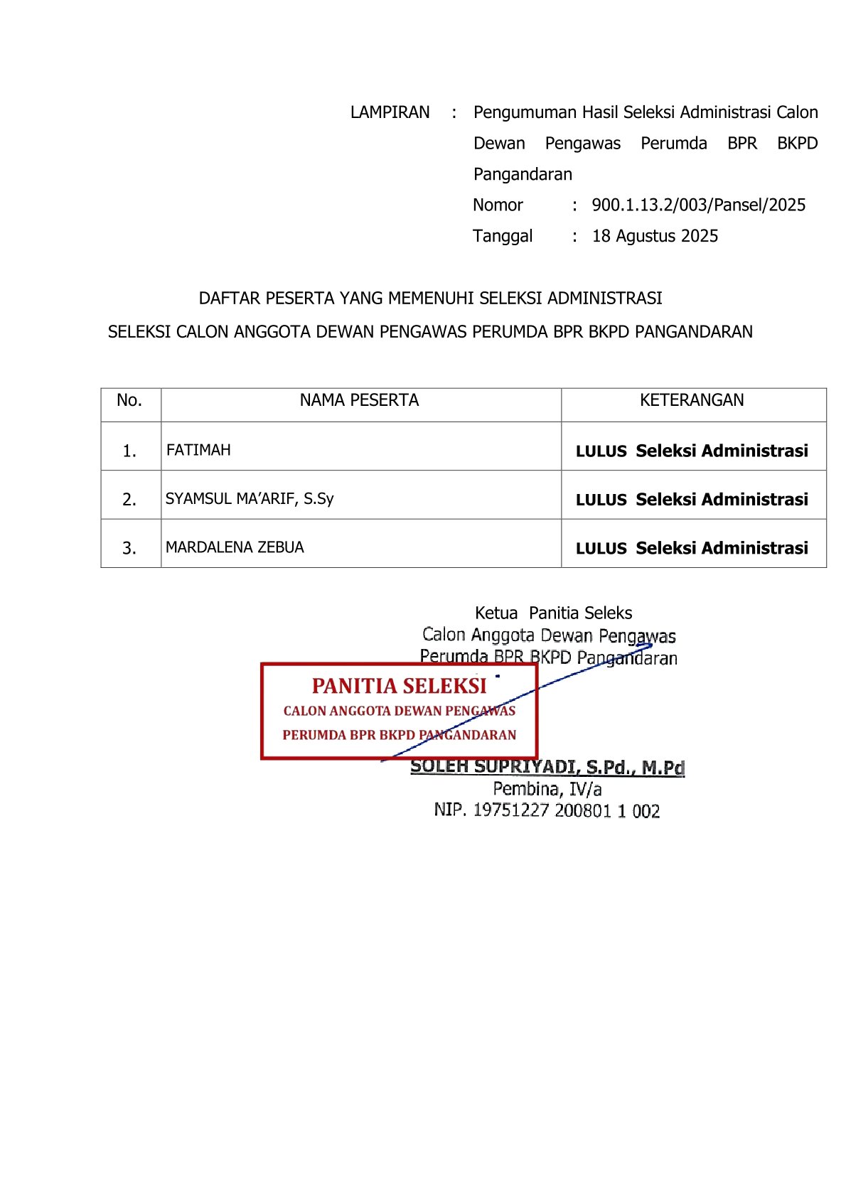 HASIL SELEKSI ADMINISTRASI CALON ANGGOTA DEWAN PENGAWAS PERUMDA BPR BKPD PANGANDARAN