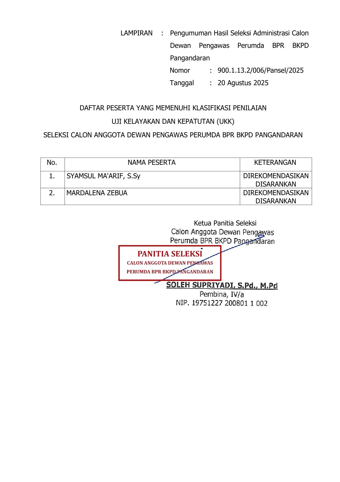 HASIL PENILAIAN UKK SELEKSI CALON ANGGOTA DEWAS PERUMDA BPR BKPD PANGANDARAN